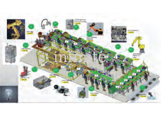 Transportador de la planta de montaje automatizada LEAN, planta de montaje de la banda transportadora 220V