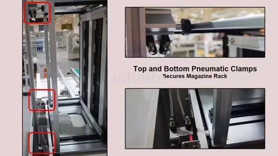 Tipo vertical multifuncional transportador de correa de borde de PCB, cadena de fabricación FIFO SMT