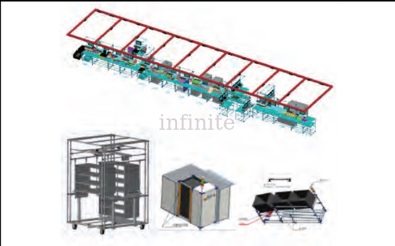 Cadena de producción magra de Lcia Banda transportadora 3C Digital, planta de montaje de SMT en forma de U