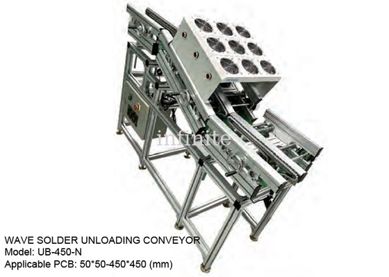 Transportador de descarga de ondas de 110 V/220 V para tamaño de PCB de 50*50 - 450*450 mm
