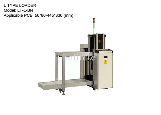 Cargador de la revista SMT de la pantalla táctil del LED, grado industrial del cargador del tablero desnudo