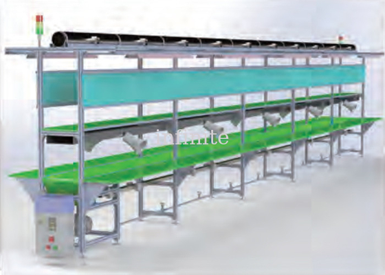 Línea de montaje de productos electrónicos Transportador 20m/Min, Línea de cinta transportadora lineal