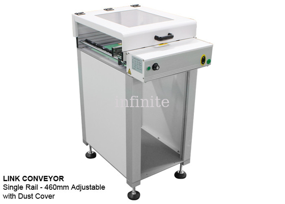 0.5 - cadena de producción de los 20M/min SMT diseño ergonómico del transportador del sistema del rechazo del equipo
