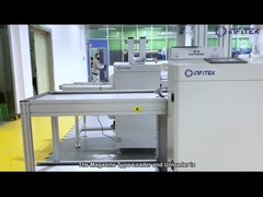 La introducción de diverso tipo equipo de dirección del tablero